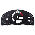 Gauges