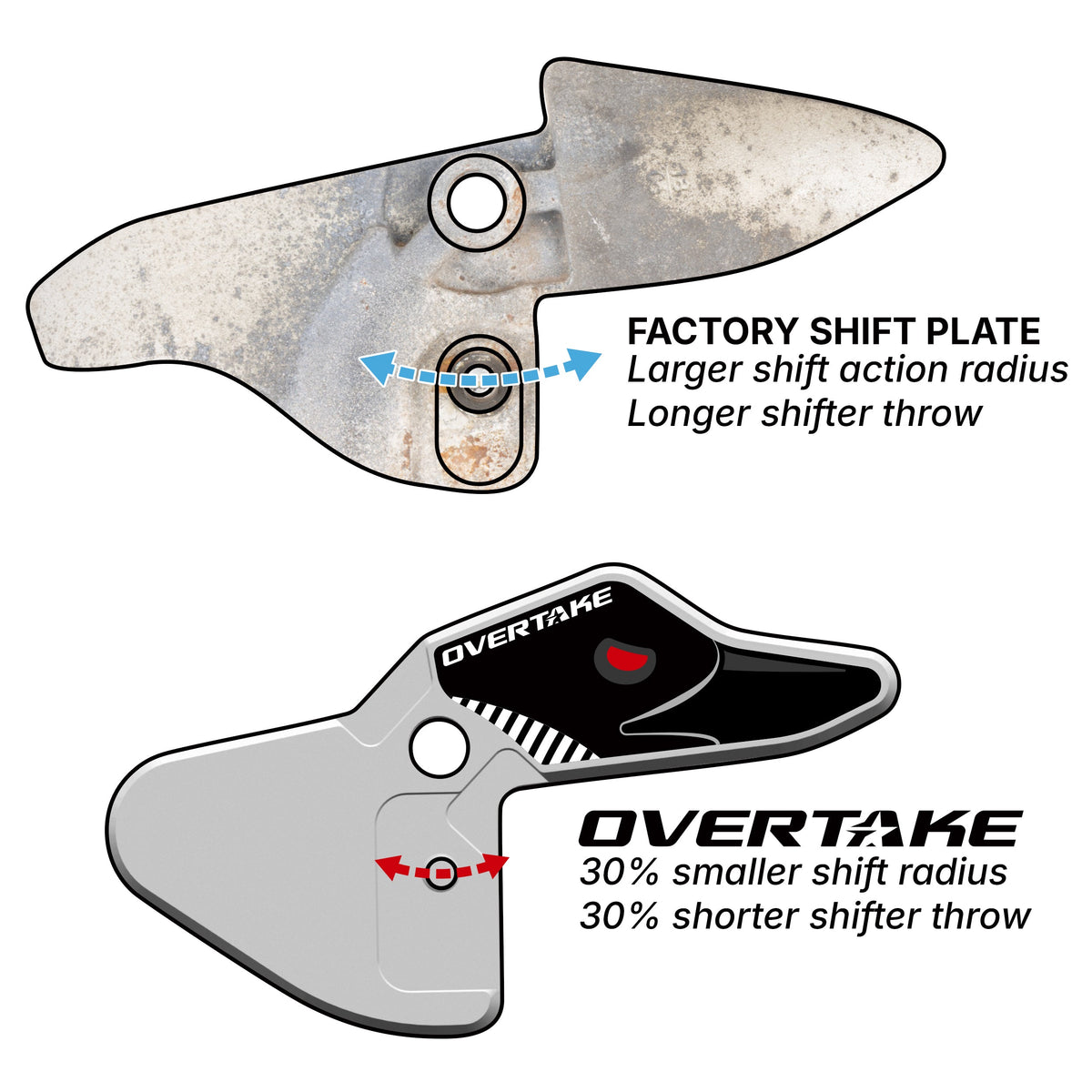 OVERTAKE Short Shift Transmission Plate - Subaru 2015-2026 WRX, 2018-2023 Crosstrek