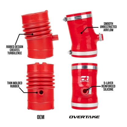 OVERTAKE GR Performance Intake Post MAF Hose Kit - Subaru 2022-2027 BRZ, Toyota 2022-2027 GR86