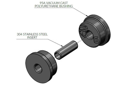 FactionFab Subaru 6 Speed Shifter Bushing