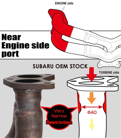 TOMTB6010-SB04A Tomei Expreme Unequal Length Exhaust Manifold Kit - 2015+ WRX / 2014+ Forester XT,