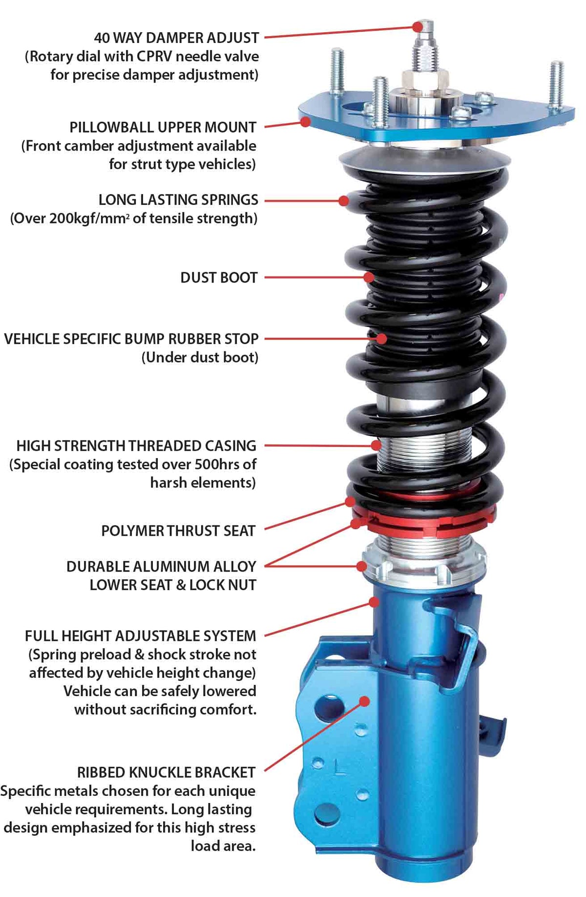CUS6A1 61N CN Cusco Street Zero-A Coilovers - 2015+ WRX / 2015+ STI,