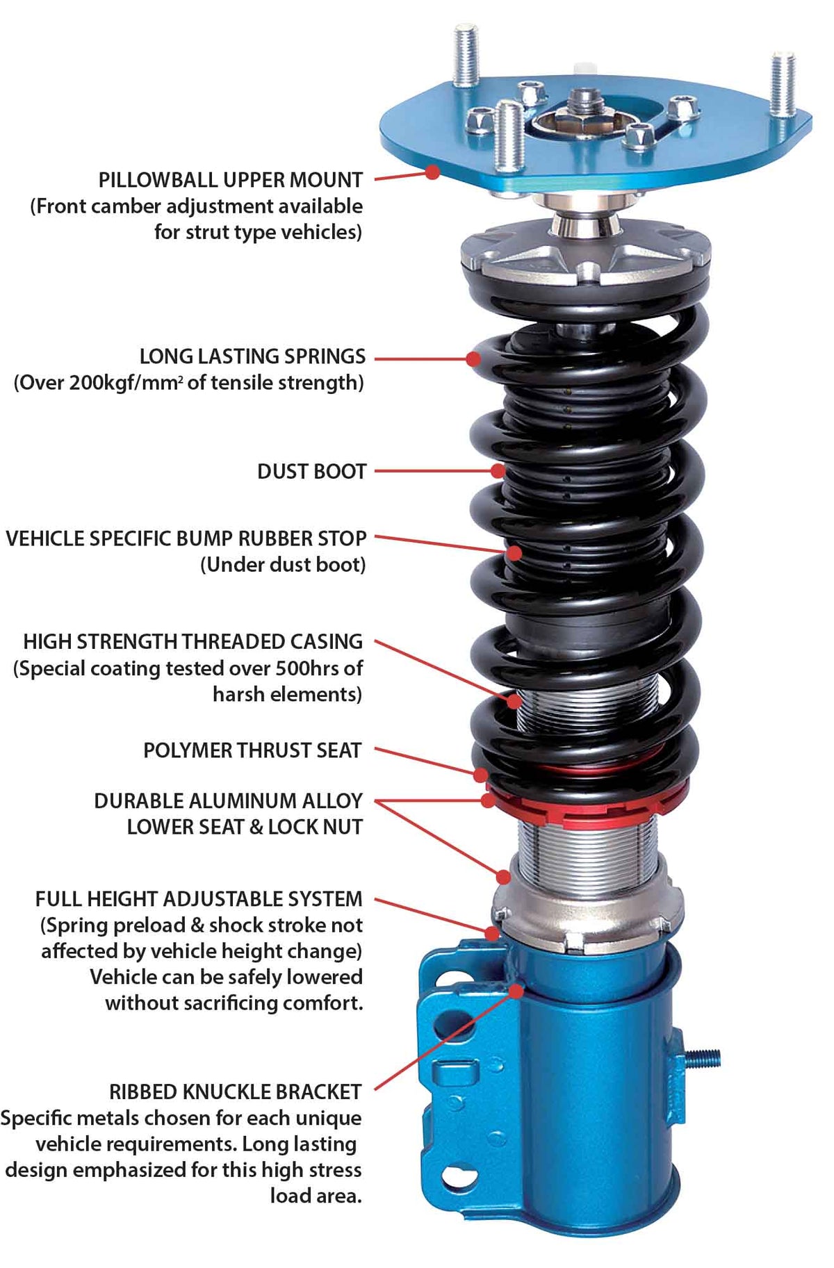 CUS6A1 61P CN Cusco Street Zero Coilovers - 2015+ WRX / 2015+ STI,